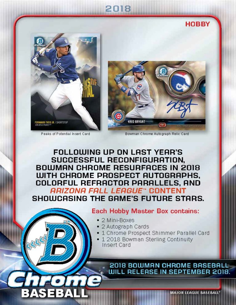 2018 Bowman Chrome Baseball Hobby Box