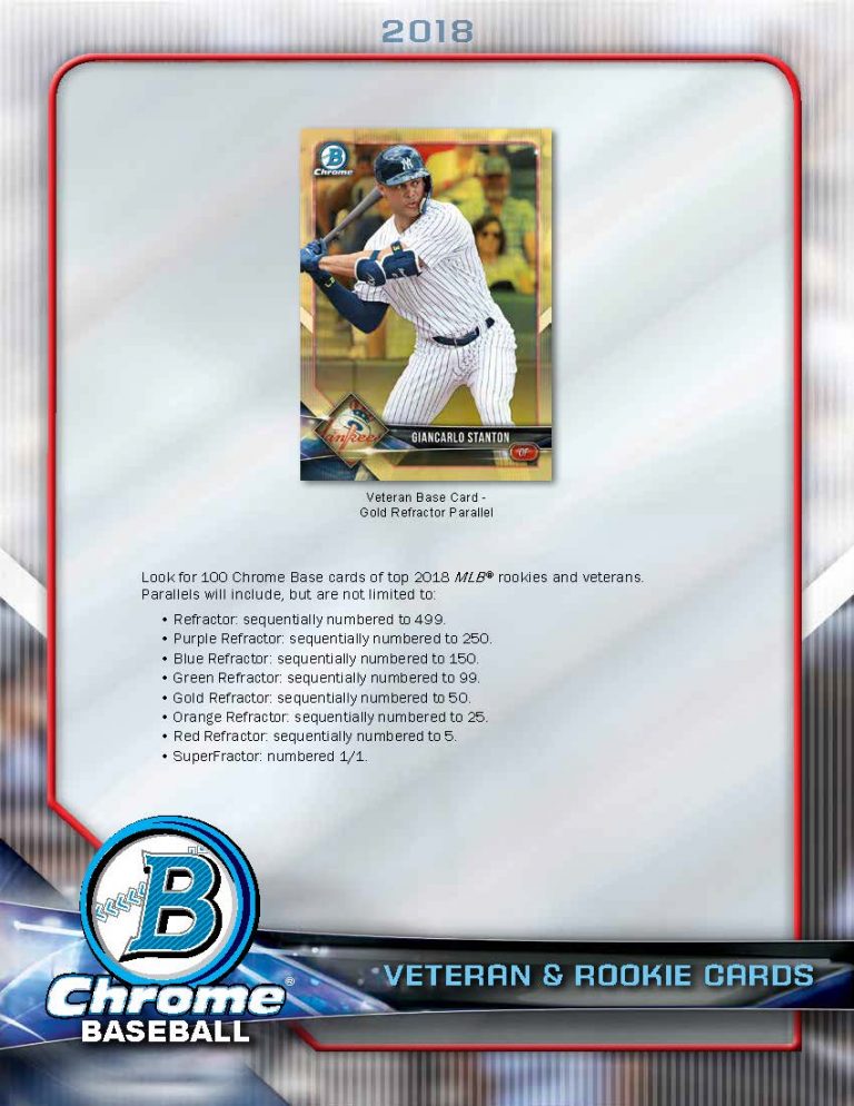 2018 Bowman Chrome Baseball Hobby Box