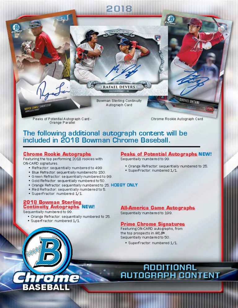 2018 Bowman Chrome Baseball Hobby Box