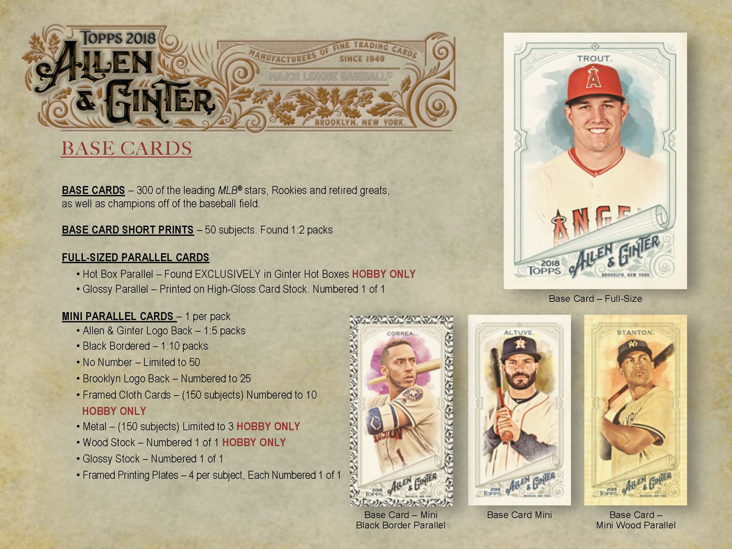 2018 Topps Allen & Ginter Baseball Hobby Box