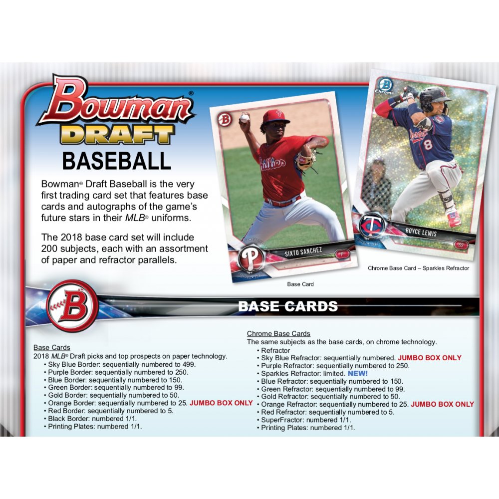 2018 Bowman Draft Baseball Jumbo Hobby Box